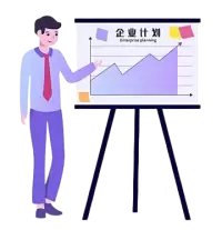 تخطيط الأعمال فى الدنمارك